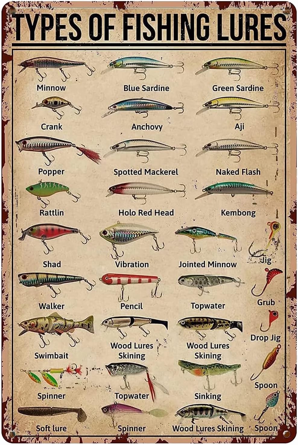 Home Bathroom Signs - 1d, TYPES OF FISHING LURES Kennis
