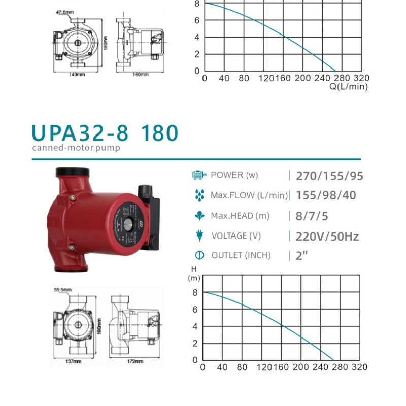 Booster Pomp 220v 50HZ Mini Do - Home Bathroom Pressure Pump recensie en prijs
