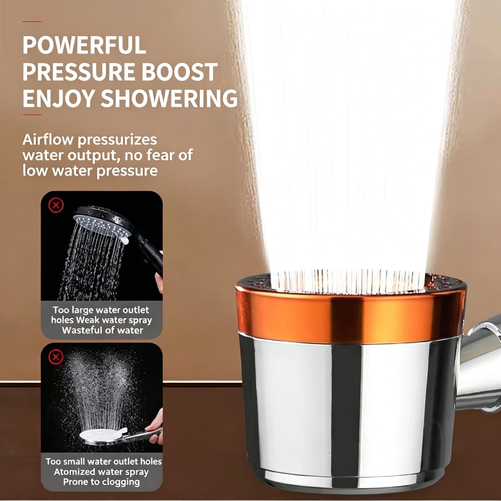 Handdouche met hoge druk, wate - Home One Bathroom Accessories recensie en prijs