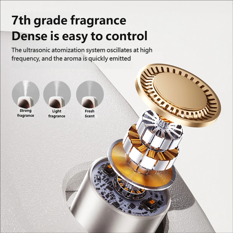 Automatische aromatherapie dif - Home Bathroom Freshener recensie en prijs