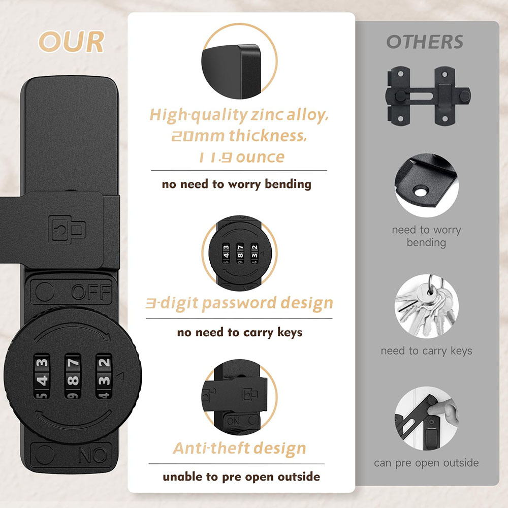 Beveiliging Schuur Deurslot 3- - Home Bathroom Lock recensie en prijs