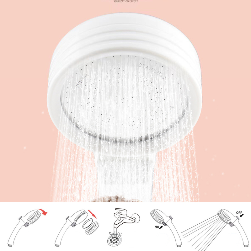 Enkele functie witte douchekop - Home One Bathroom Accessories recensie en prijs