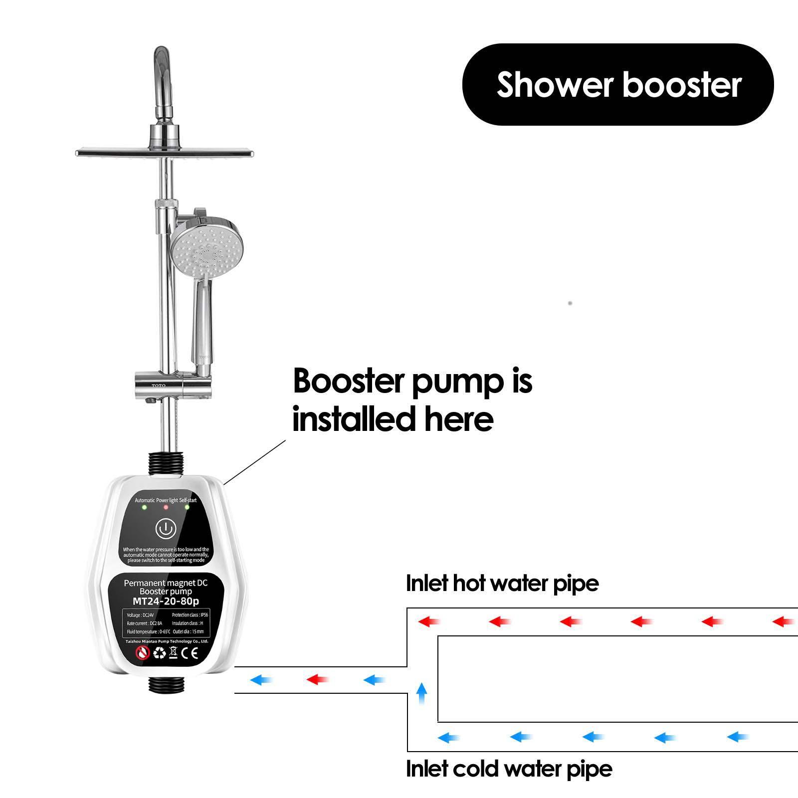 24V Waterdrukpomp Automatische - Home Bathroom Pressure Pump recensie en prijs